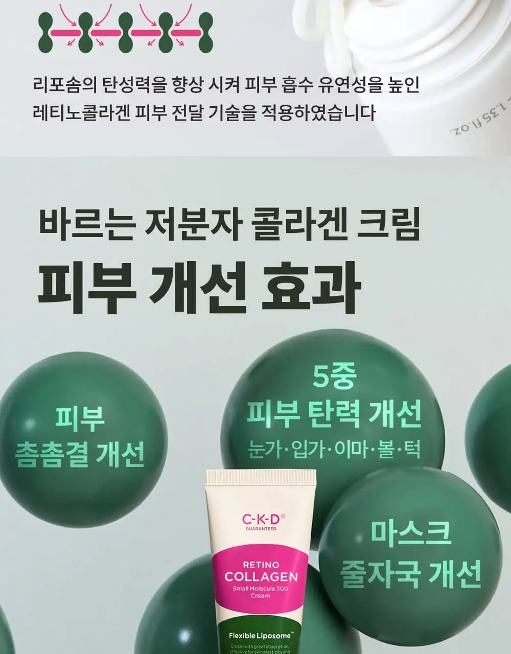 CKD 레티노콜라겐 저분자 300 크림 1+1 기획 상세페이지 10