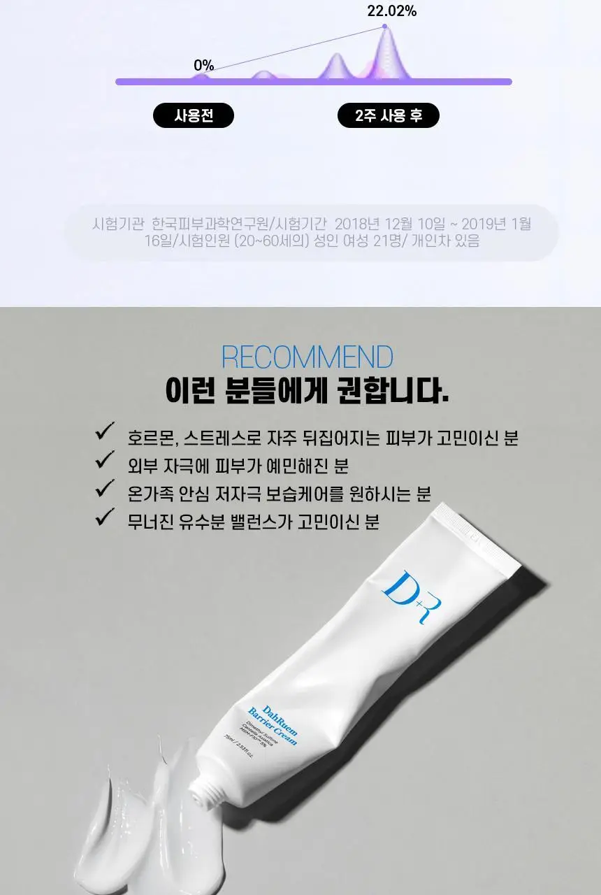 DR다룸 베리어 크림 75ml 상세페이지 7