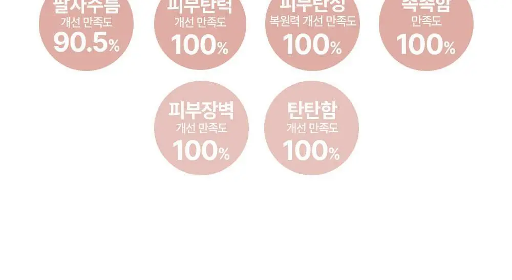 SNP 골드 콜라겐 엑스퍼트 크림 50ml 상세페이지 5