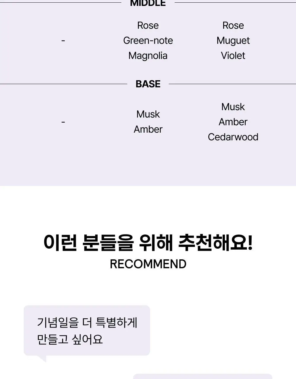 바른생각 배쓰젤리 270g 3종 택1 (무향/로맨틱멜로/스윗판타지) 상세페이지 13