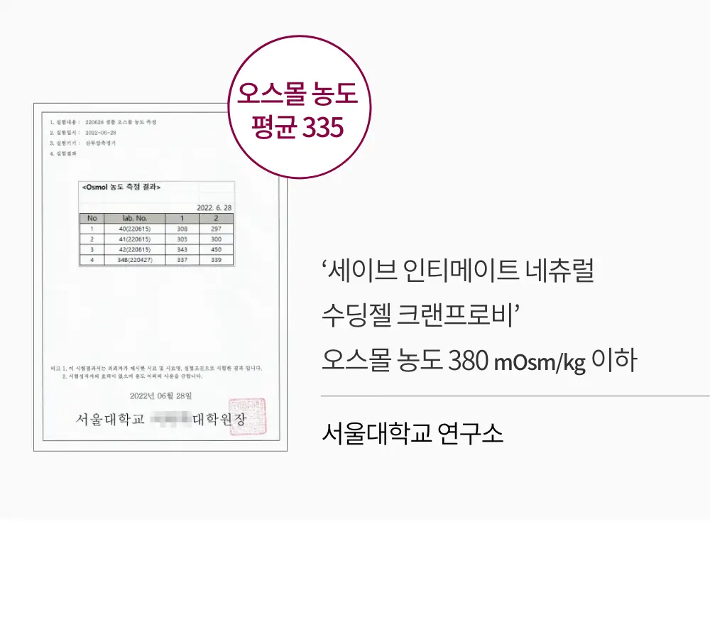 세이브(SAIB) 인티메이트 네츄럴 수딩 젤 CranProB 50ml 상세페이지 17
