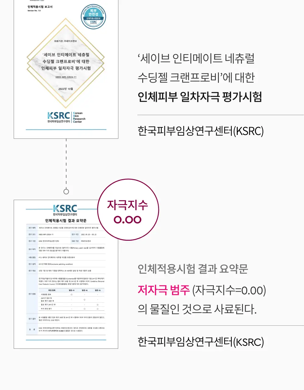 세이브(SAIB) 인티메이트 네츄럴 수딩 젤 CranProB 50ml 상세페이지 20