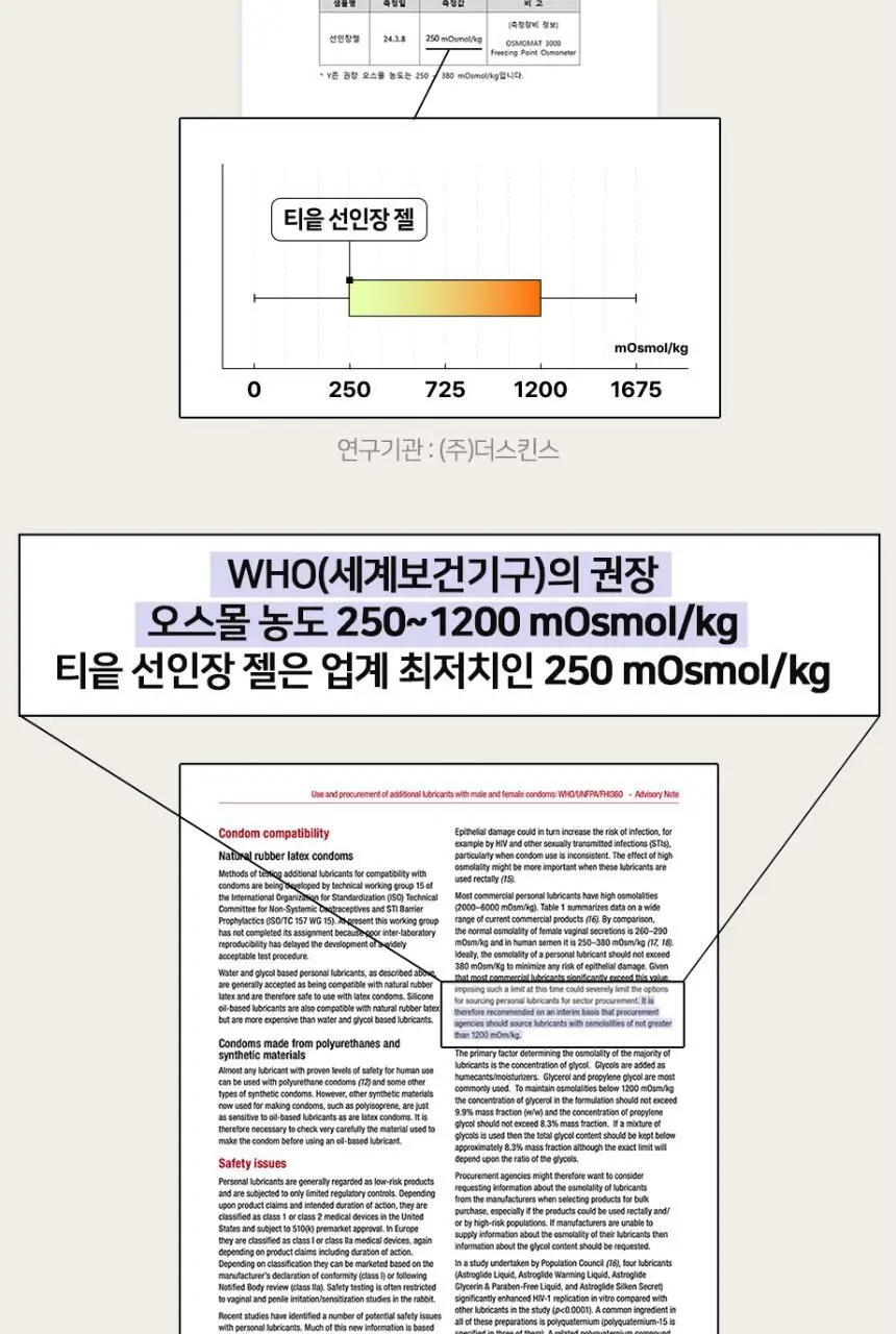 티읕 캑터스 젤 120ml 상세페이지 3