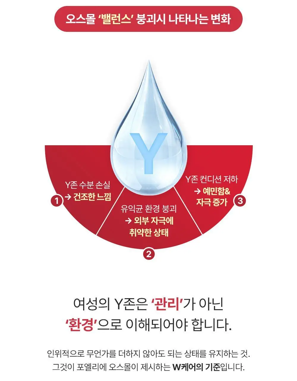 포엘리에 오스몰 250 러브 마사지젤 2종 택 1 (단품/파우치) 상세페이지 6