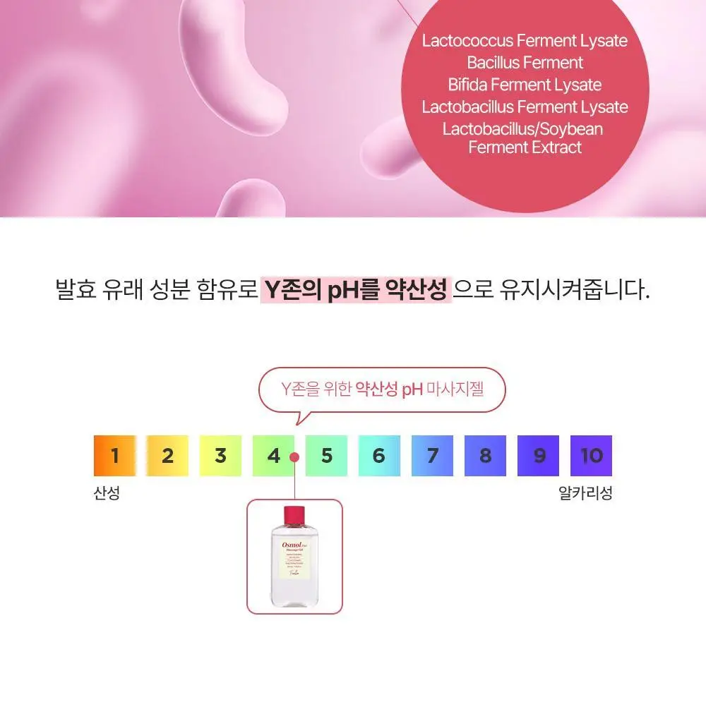 포엘리에 오스몰 250 러브 마사지젤 2종 택 1 (단품/파우치) 상세페이지 25