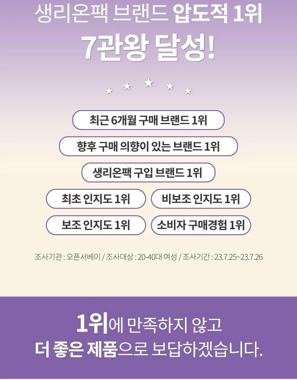 더 진해진 허리온팩 8매입 상세페이지 2