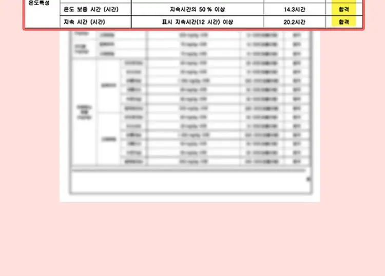 예지미인 매직핫팩 2개입 상세페이지 11