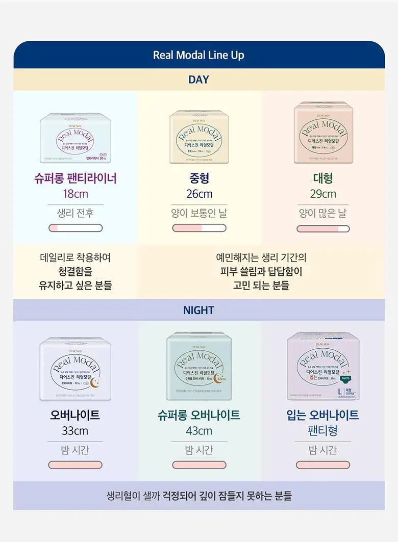 디어스킨 리얼모달 입는오버나이트 4팩 번들 2종 택1 상세페이지 9