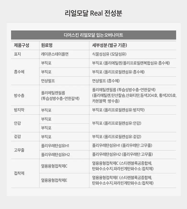 디어스킨 리얼모달 입는오버나이트 4팩 번들 2종 택1 상세페이지 10
