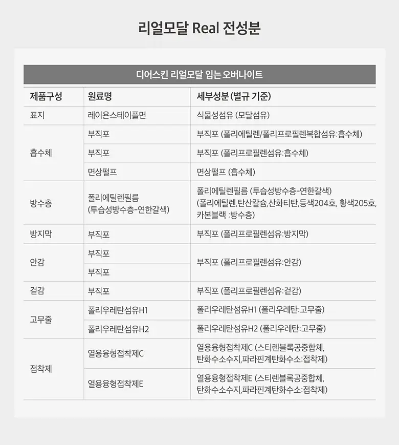 디어스킨 리얼모달 입는오버나이트 6팩 번들 2종 택1 상세페이지 5