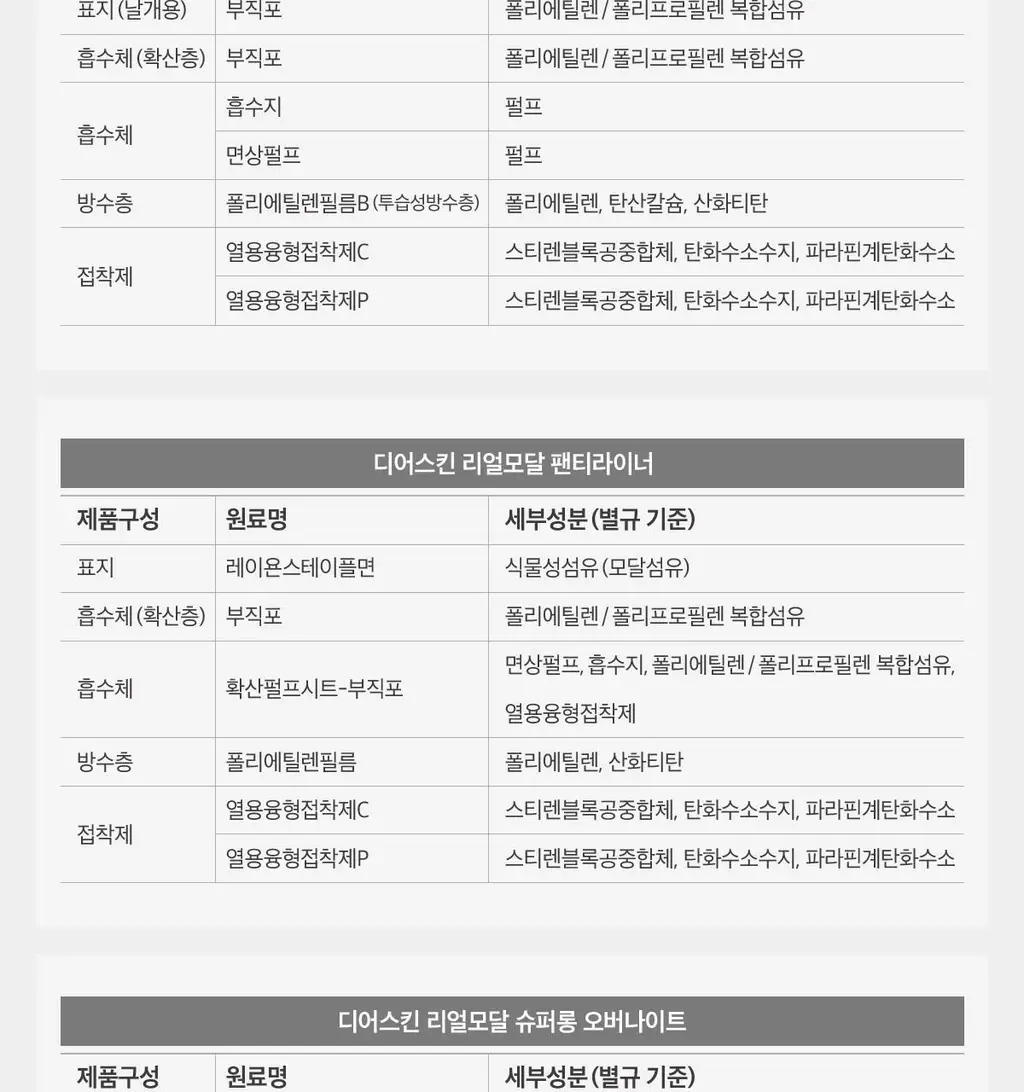 디어스킨 리얼모달 입는오버나이트 8팩 2종 택 1 상세페이지 20