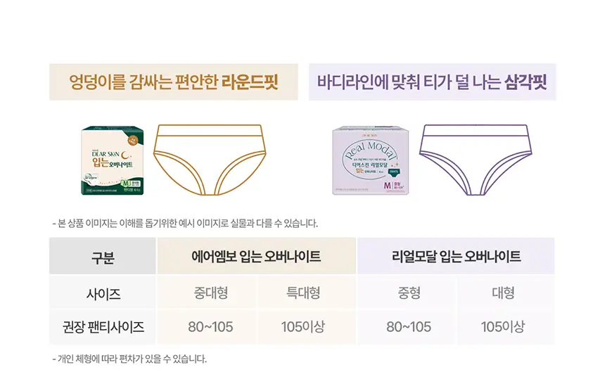 디어스킨 에어엠보 입는오버나이트 8팩 번들 2종 택1 상세페이지 2