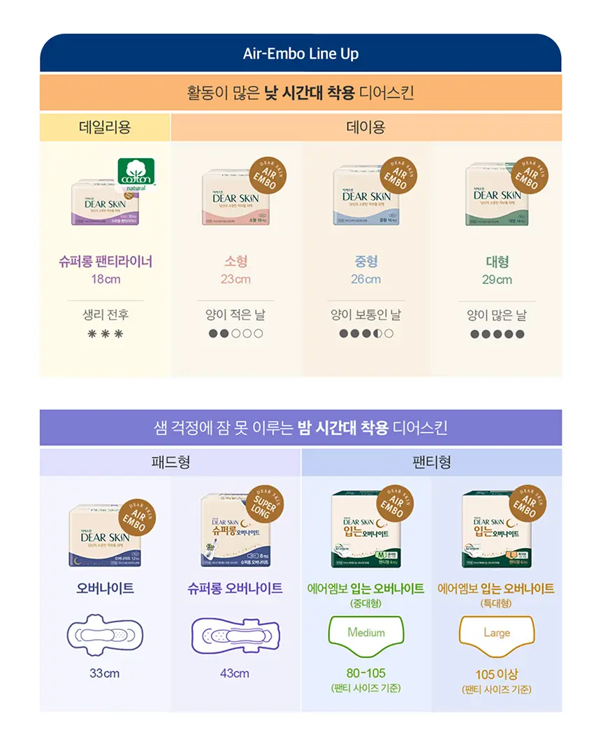 디어스킨 에어엠보 입는오버나이트 8팩 번들 2종 택1 상세페이지 3