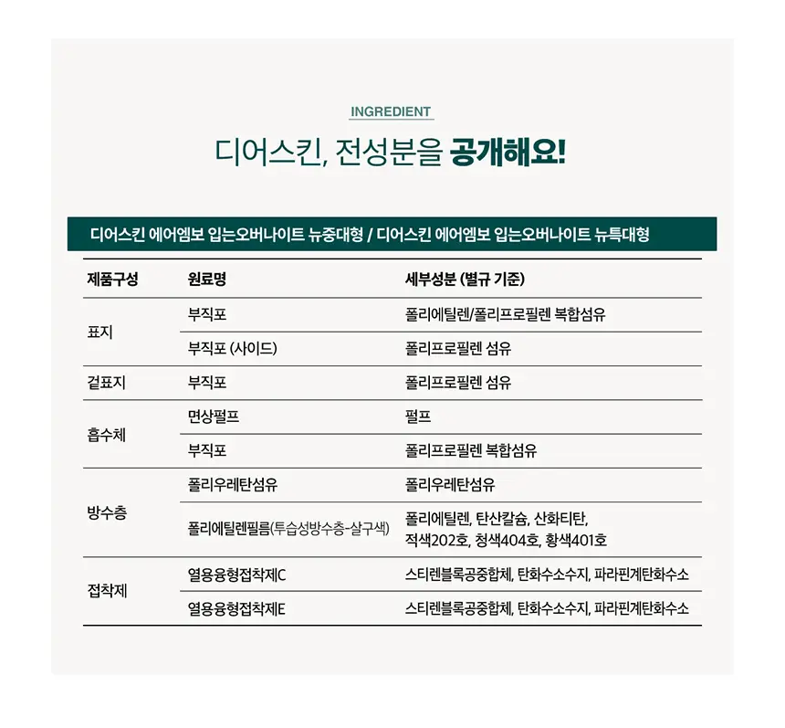 디어스킨 에어엠보 입는오버나이트 8팩 번들 2종 택1 상세페이지 4