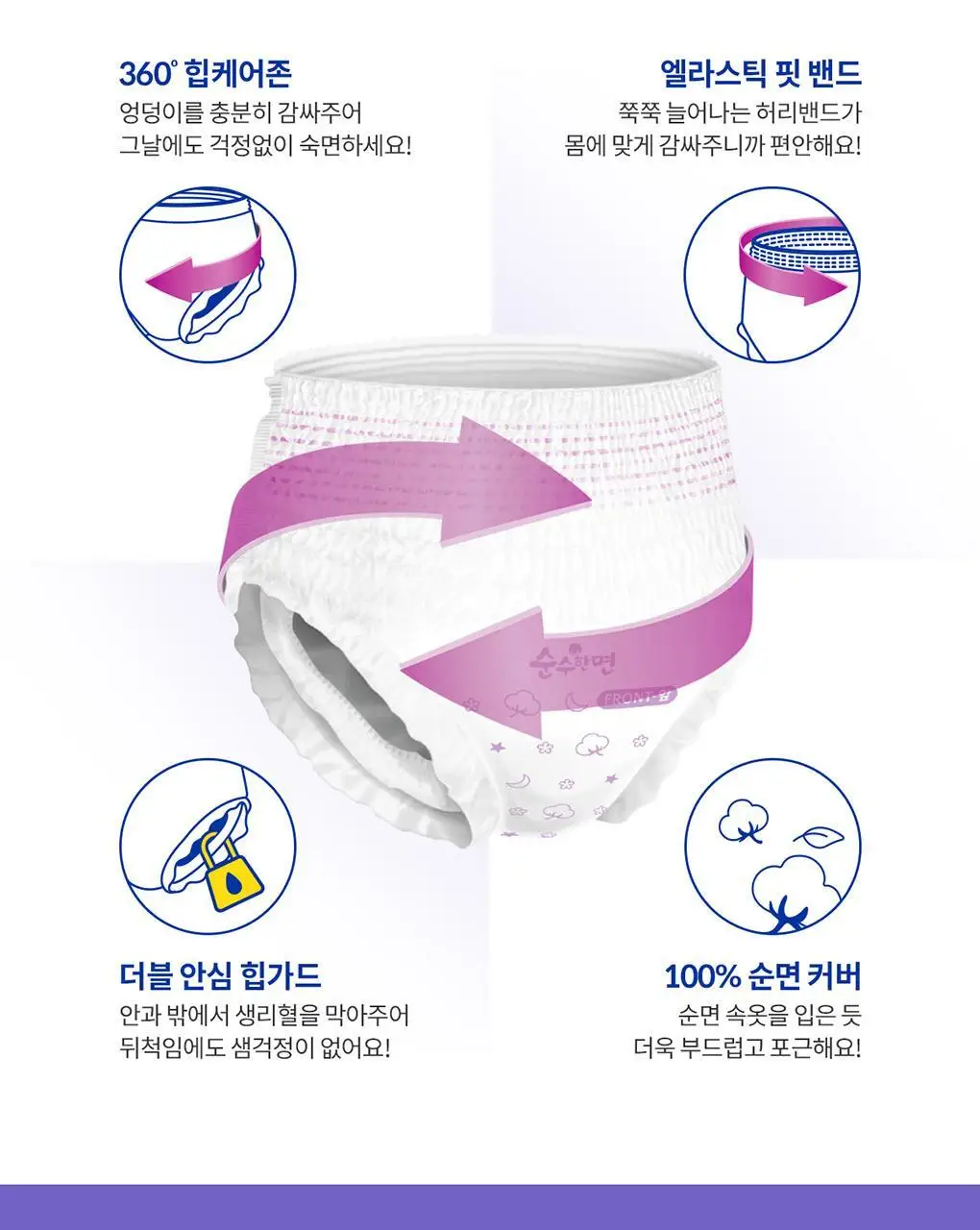 순수한면 순면 입는 오버나이트 4P 2종 택1(중대형/특대형) 상세페이지 3