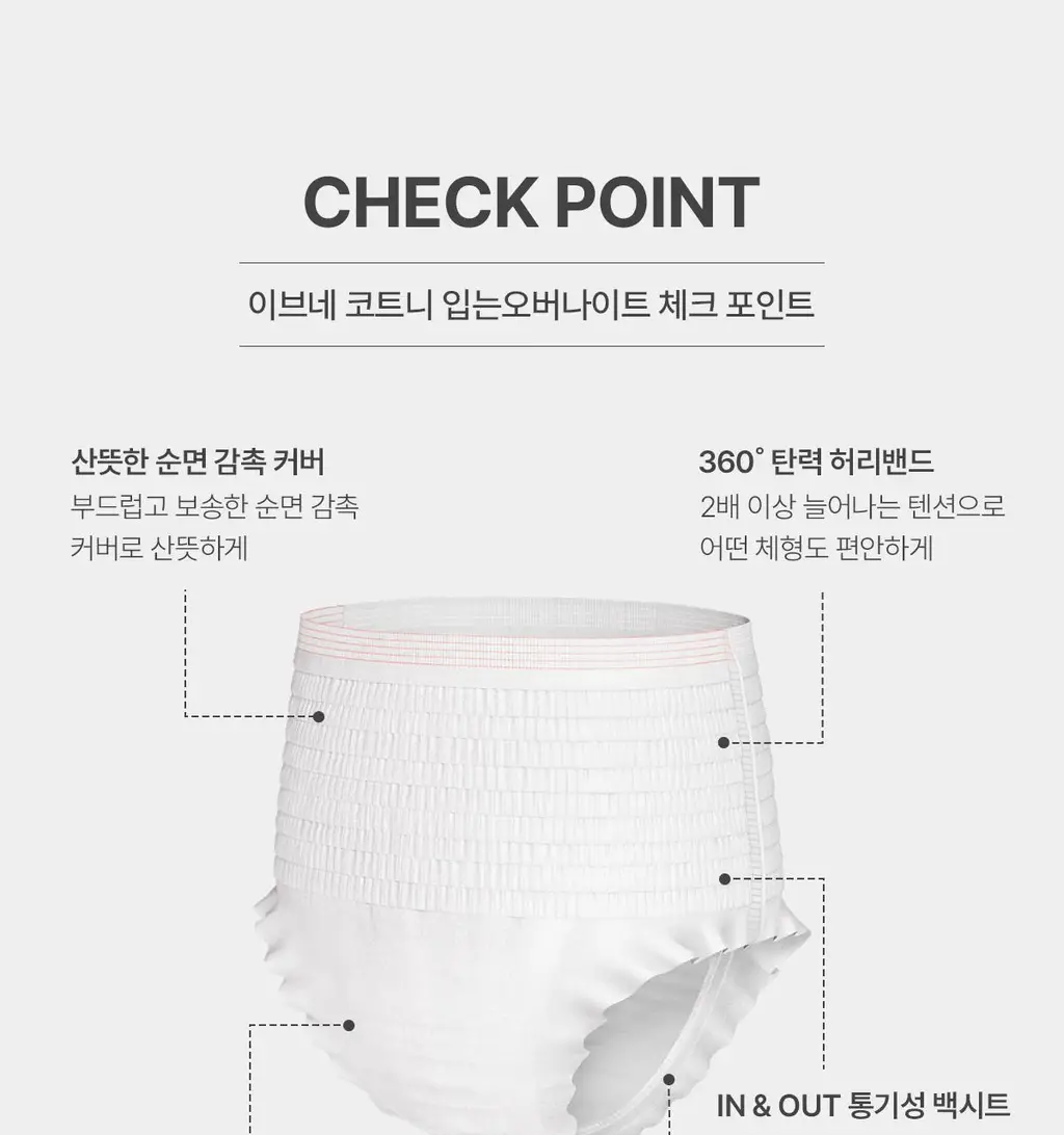 이브네 입는 오버나이트 4P 4종 택 1 (중형/대형) 상세페이지 6