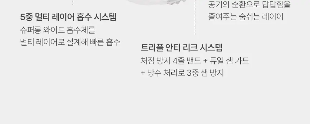 이브네 입는 오버나이트 4P 4종 택 1 (중형/대형) 상세페이지 7