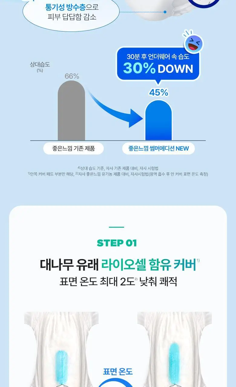 좋은느낌 썸머 입는오버나이트 3팩 번들 2종 택1 (중형/대형) 상세페이지 6
