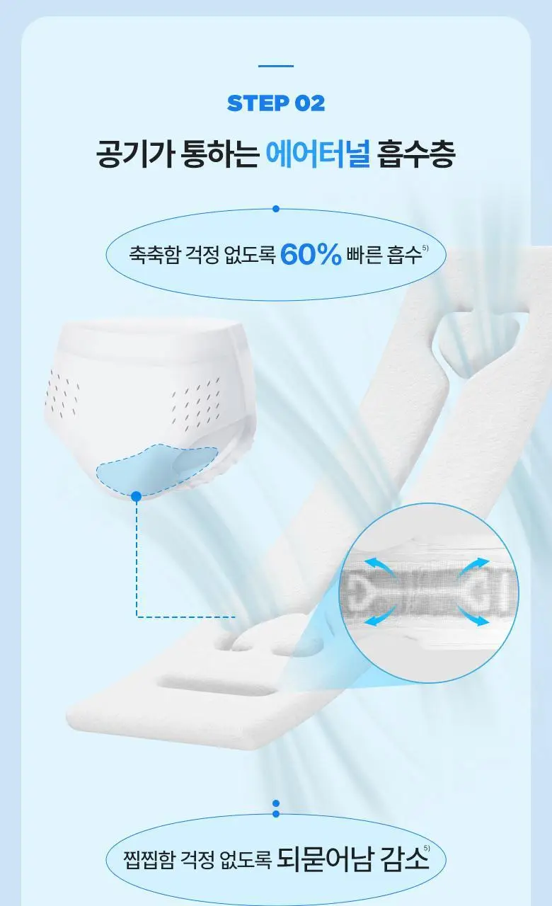 좋은느낌 썸머 입는오버나이트 3팩 번들 2종 택1 (중형/대형) 상세페이지 8