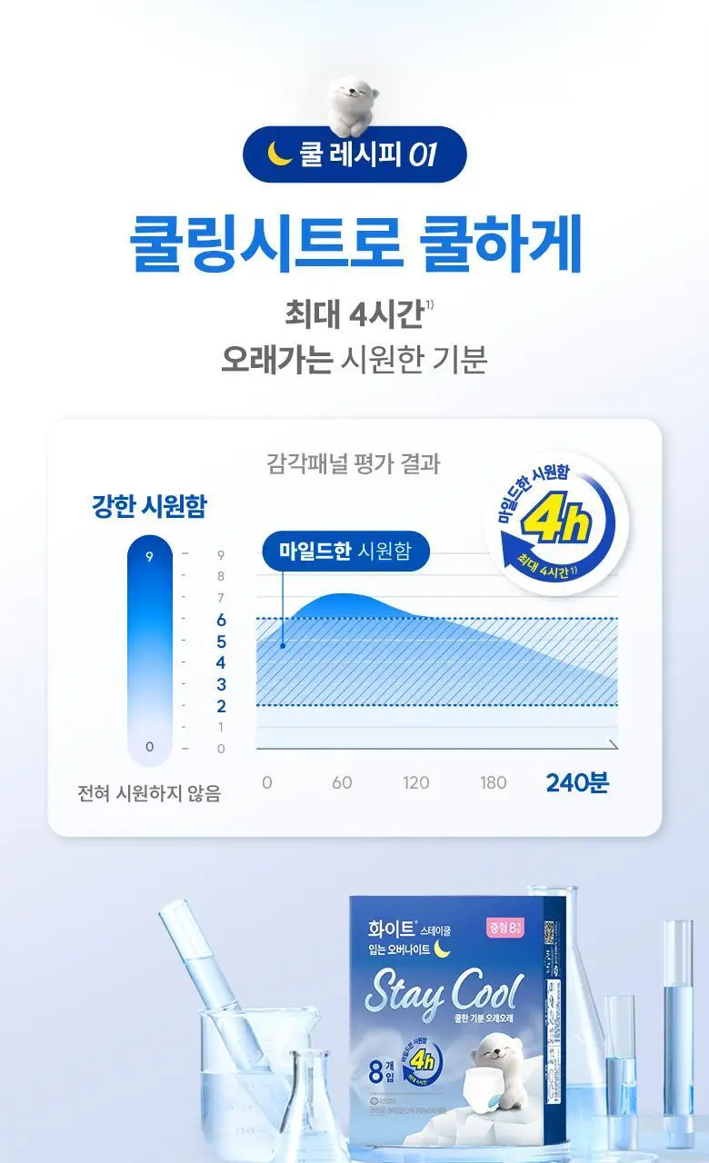 화이트 스테이쿨 입는오버나이트 3팩 번들 2종 택1 (중형/대형) 상세페이지 4