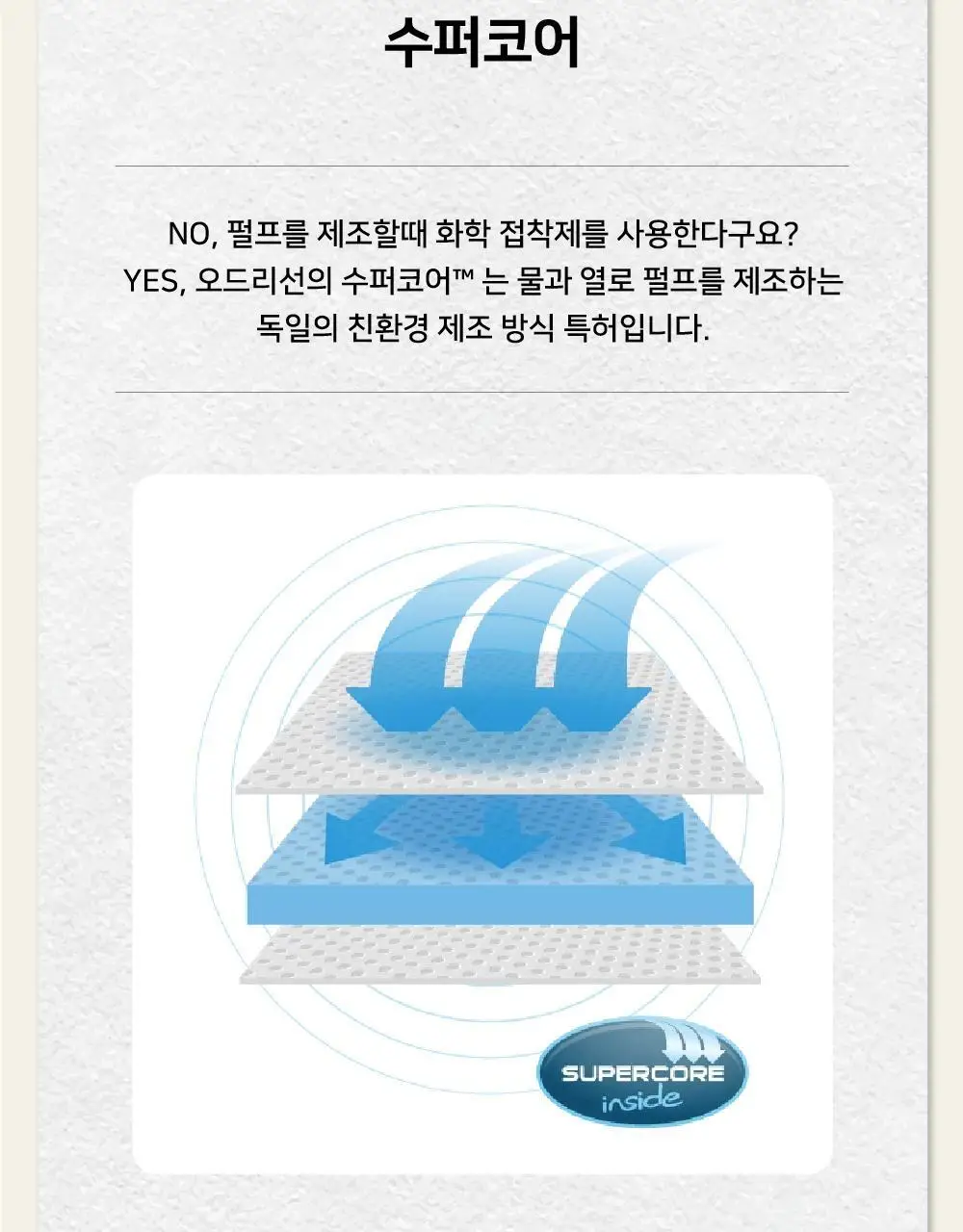 오드리선 TCF 더블코어 생리대 3종 택 1 (팬티라이너/중형/대형) 상세페이지 9