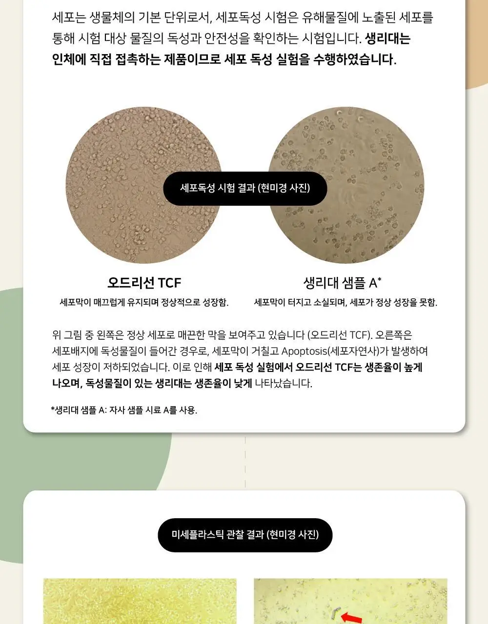 오드리선 TCF 더블코어 생리대 3종 택 1 (팬티라이너/중형/대형) 상세페이지 22