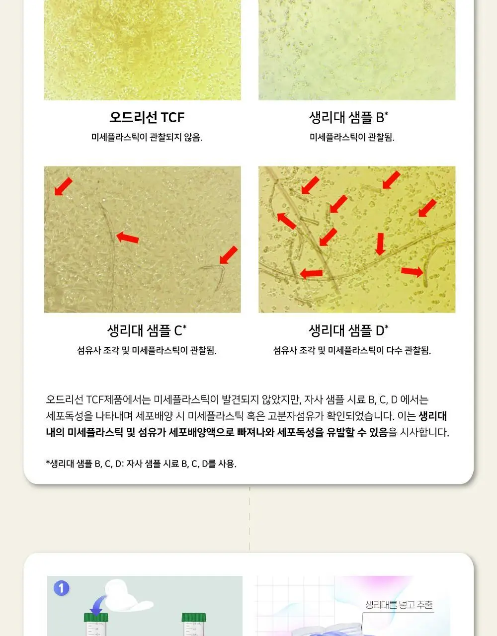 오드리선 TCF 더블코어 생리대 3종 택 1 (팬티라이너/중형/대형) 상세페이지 23