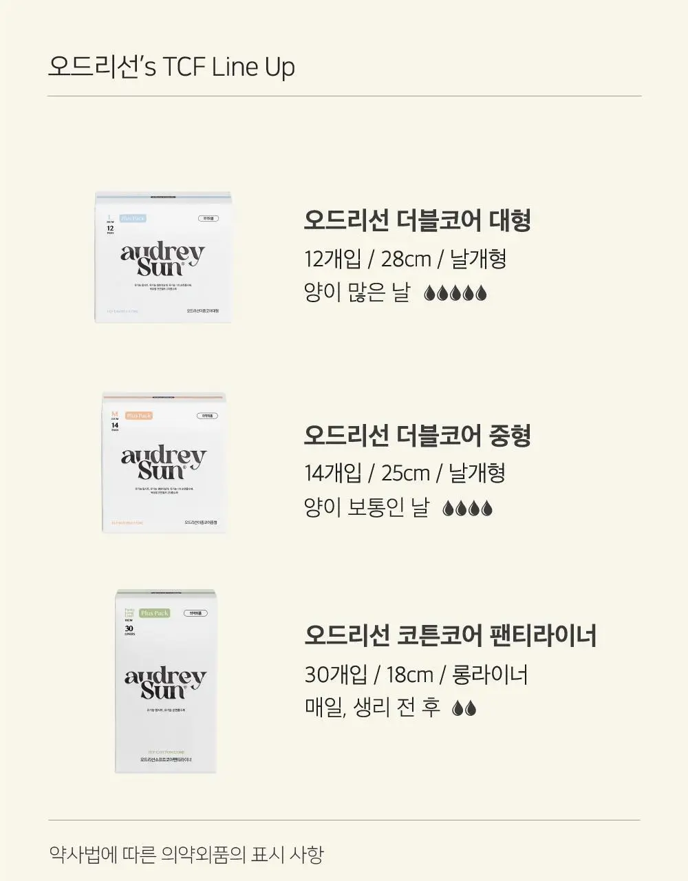 오드리선 TCF 더블코어 생리대 3종 택 1 (팬티라이너/중형/대형) 상세페이지 26