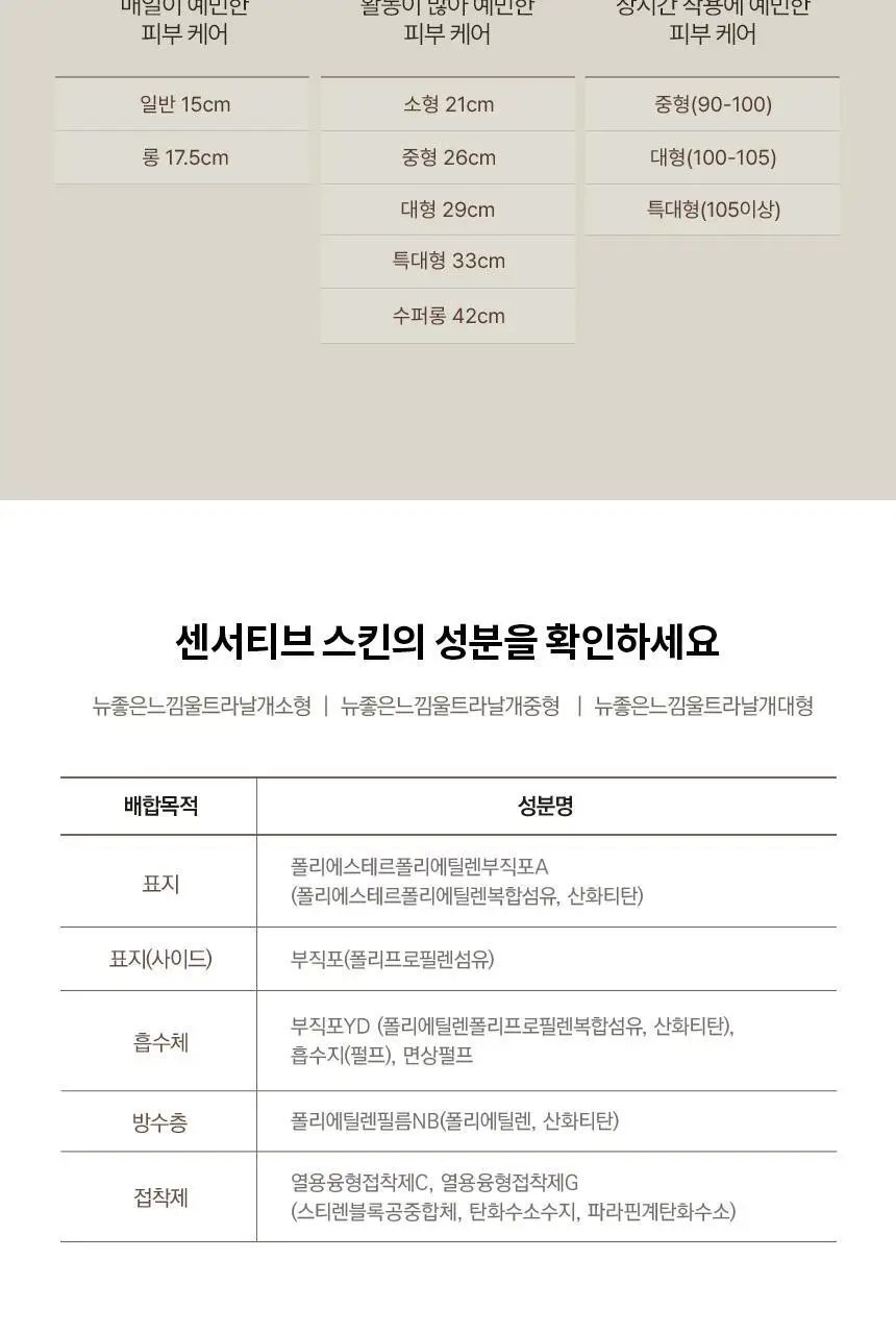 좋은느낌 센서티브스킨 생리대 6종 택1(중형/대형/라이너 롱/입는 오버나이트) 상세페이지 10