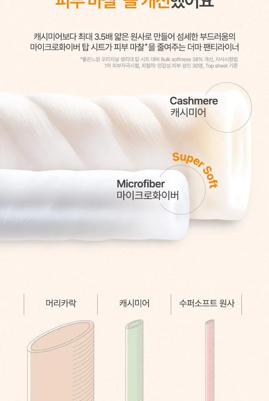 좋은느낌 수퍼소프트 생리대 (패드/입오버/라이너) 상세페이지 26