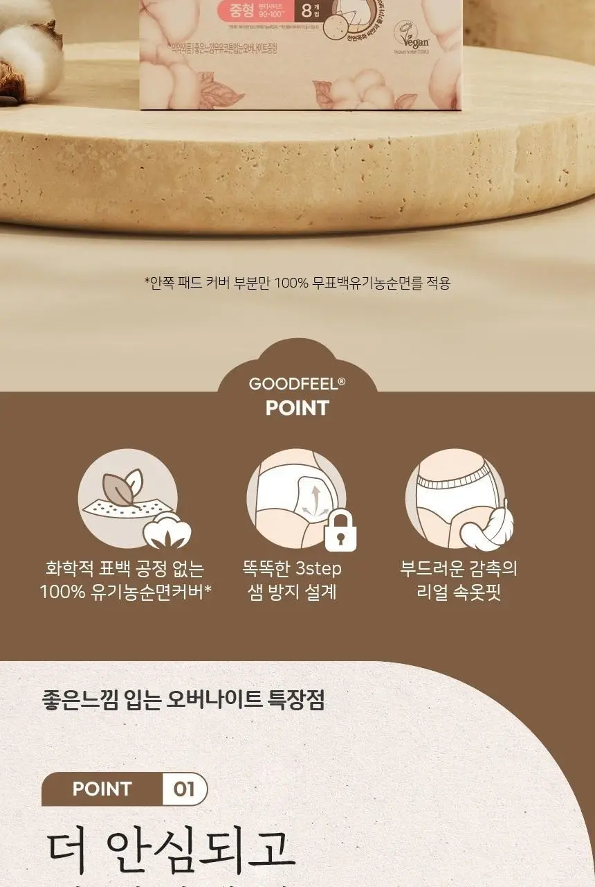 좋은느낌 유기농 무표백 입는 오버나이트 2종 택 1 (M / L 4P) 상세페이지 6