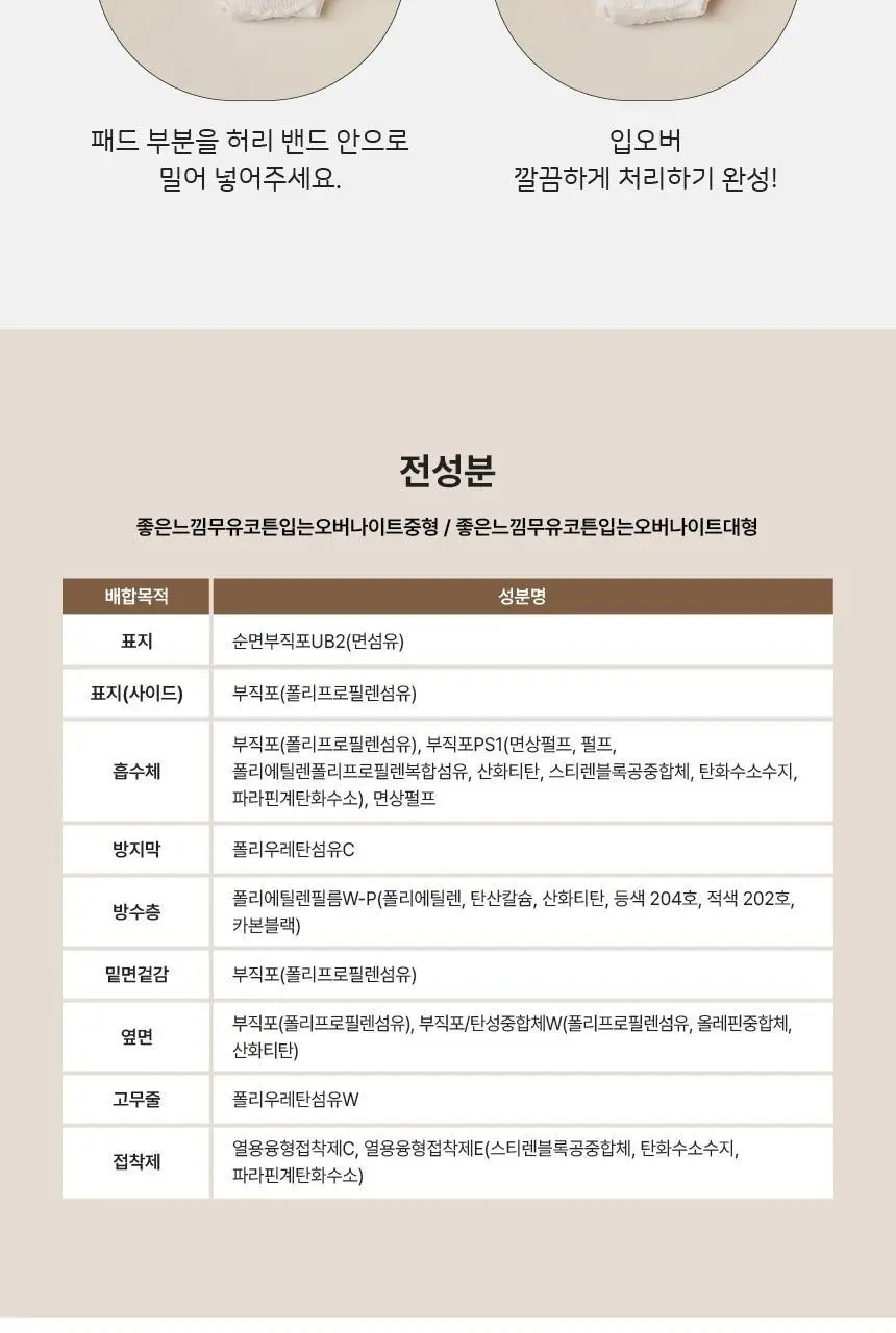좋은느낌 유기농 무표백 입는 오버나이트 2종 택 1 (M / L 4P) 상세페이지 21