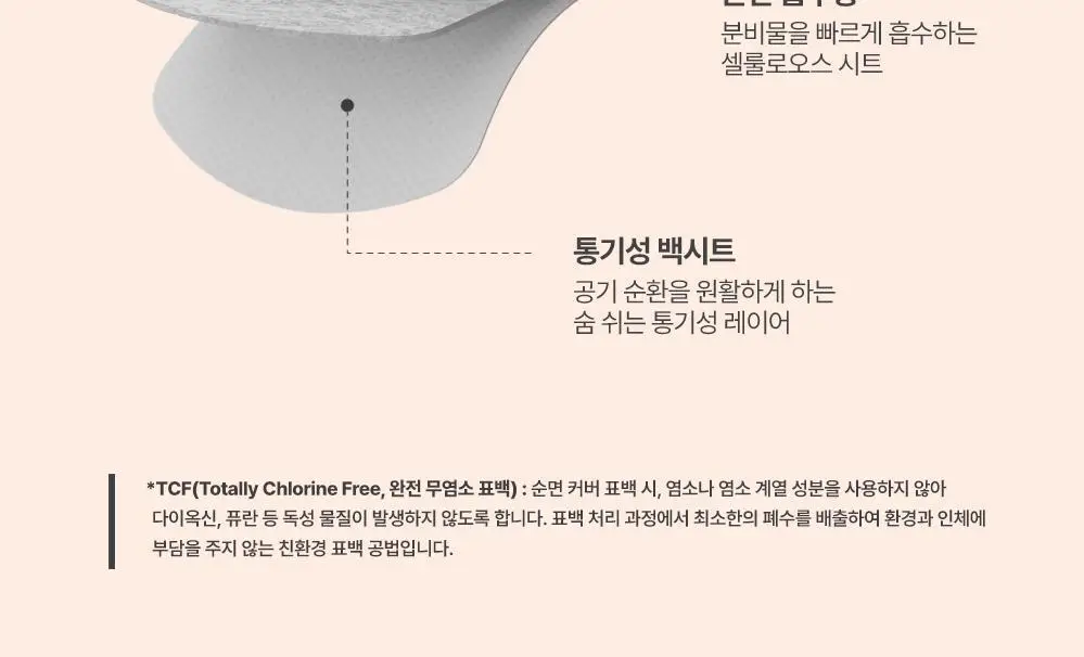 라엘 라이너 5종 택 1 상세페이지 6