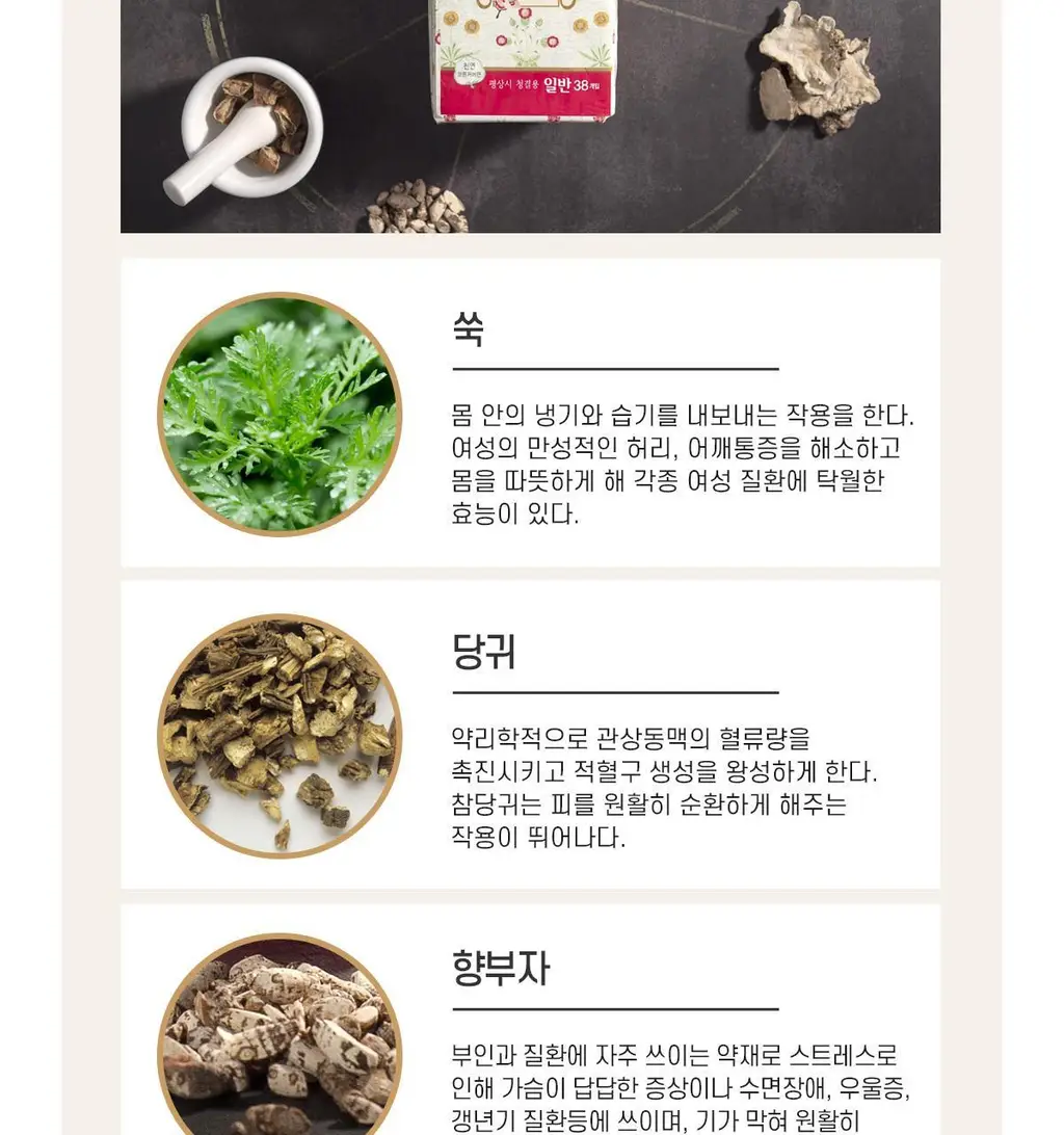 쏘피 귀애랑 팬티라이너 롱/일반 38P 2종 택 1 상세페이지 4