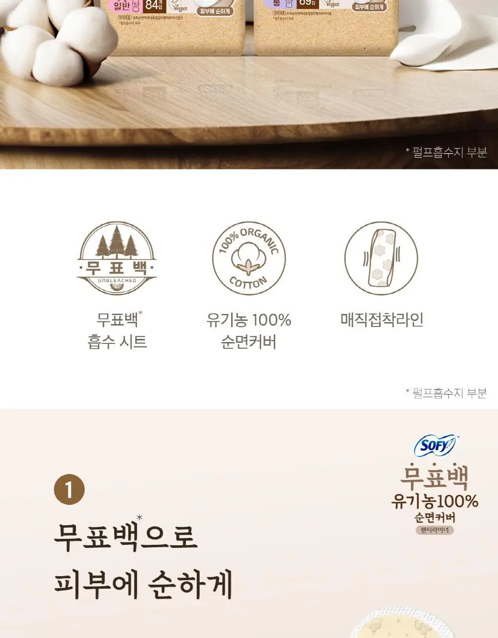 쏘피 유기농 무표백 속커버 라이너 2종 택 1(롱 18p/ 일반 20P) 상세페이지 3