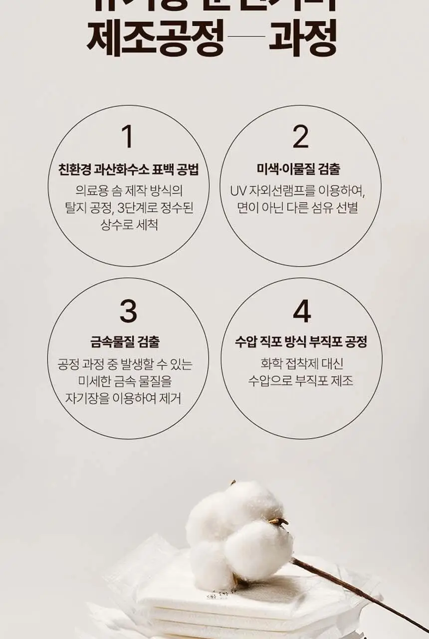 유기농본 울트라슬림 팬티라이너 3팩 2종 택 1 (일반 34P / 롱 28P) 상세페이지 17