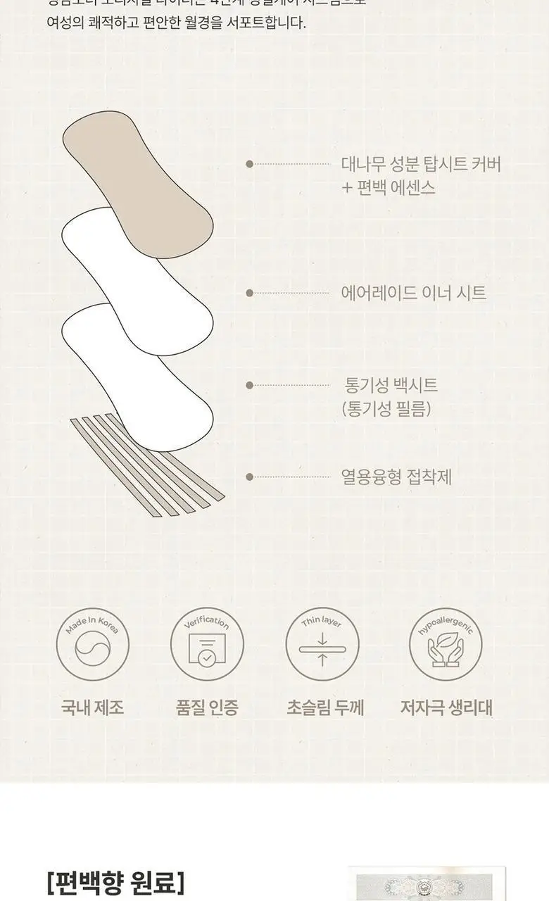 청담소녀 생리대 팬티라이너 20P x 4개입 기획 상세페이지 5