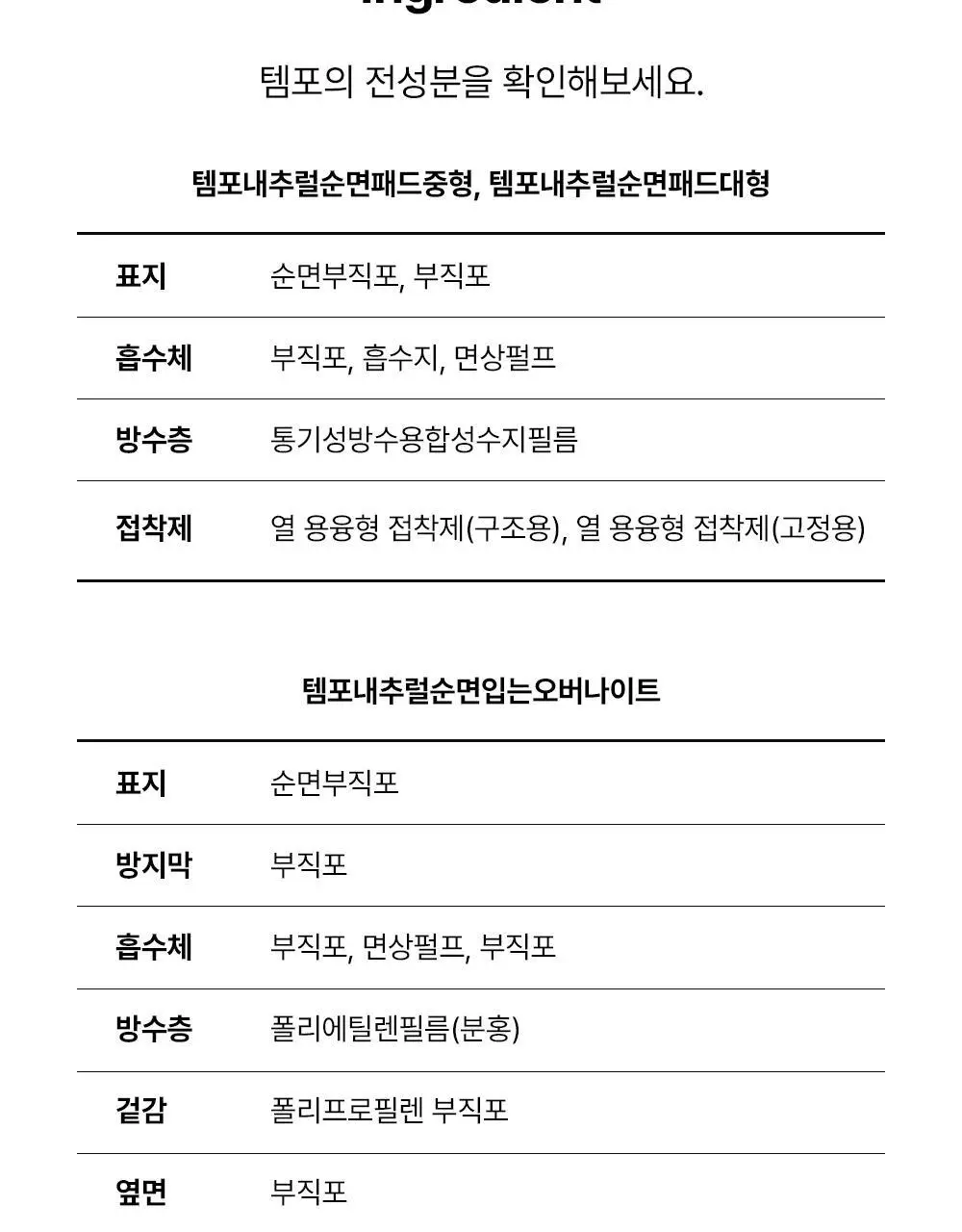 템포 내추럴 순면 생리대 4종 중 택 1(패드 중/대형, 입는 오버나이트, 라이너) 상세페이지 33