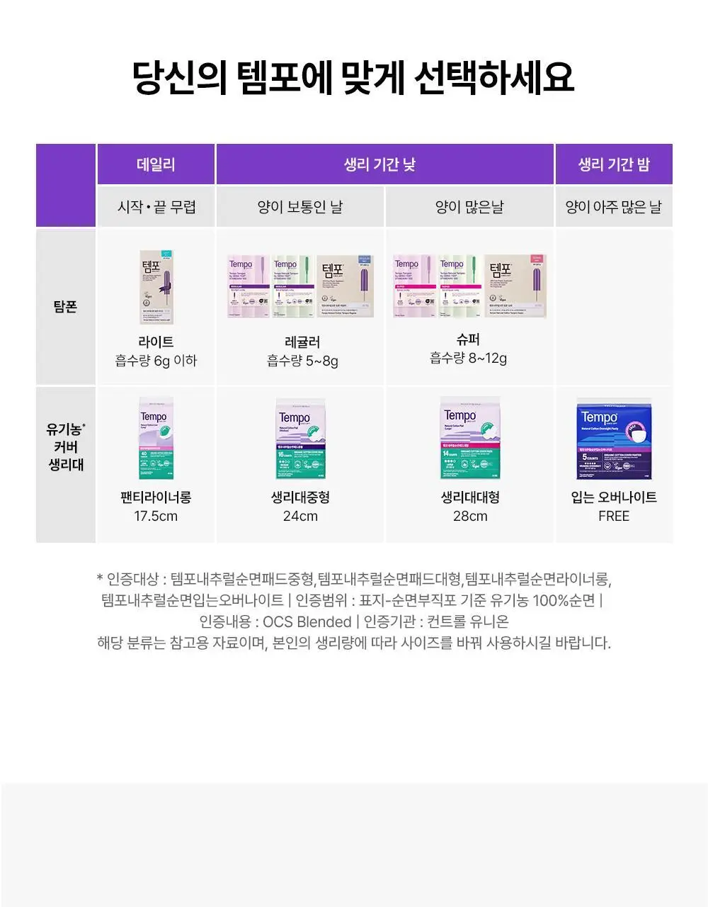 템포 내추럴 순면 생리대 4종 중 택 1(패드 중/대형, 입는 오버나이트, 라이너) 상세페이지 35