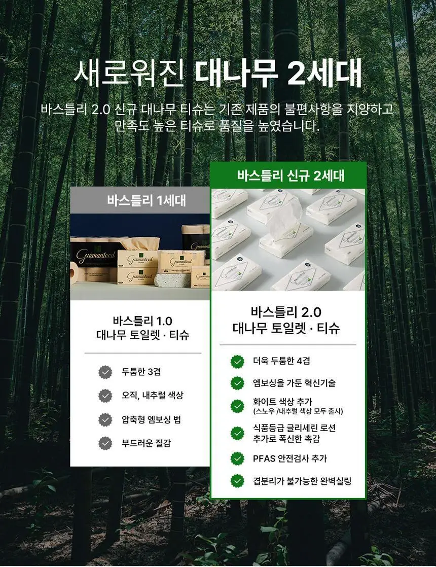 바스틀리 대나무 스노우 페이셜 4겹 로션티슈 리필 50매 12팩 세트 상세페이지 7