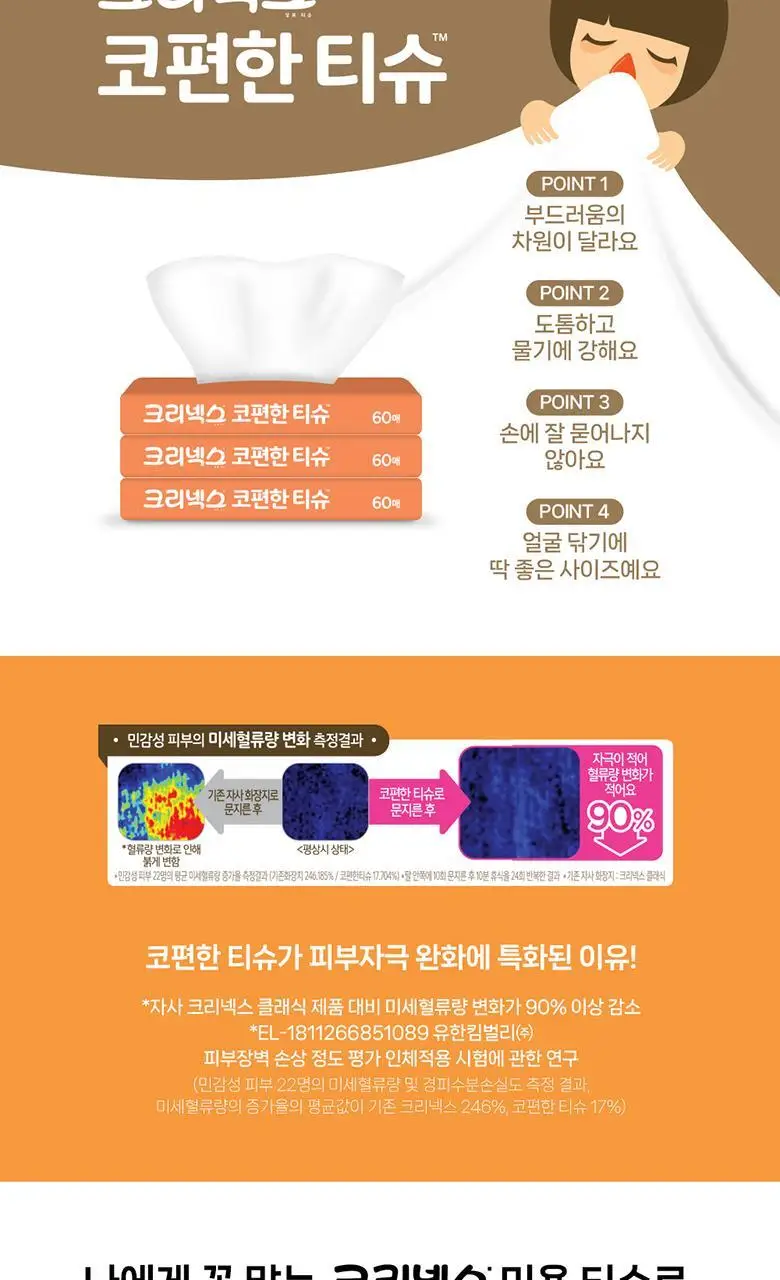 크리넥스 코편한 티슈 60매 상세페이지 3