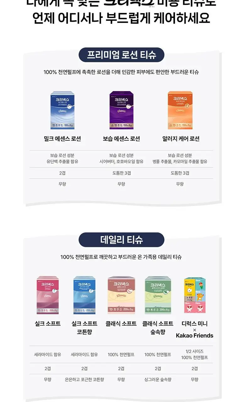 크리넥스 코편한 티슈 60매 상세페이지 4