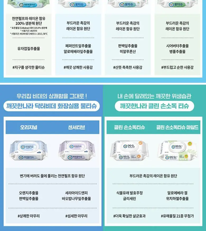 깨끗한나라 클린 손소독티슈 휴대용 20매 상세페이지 13