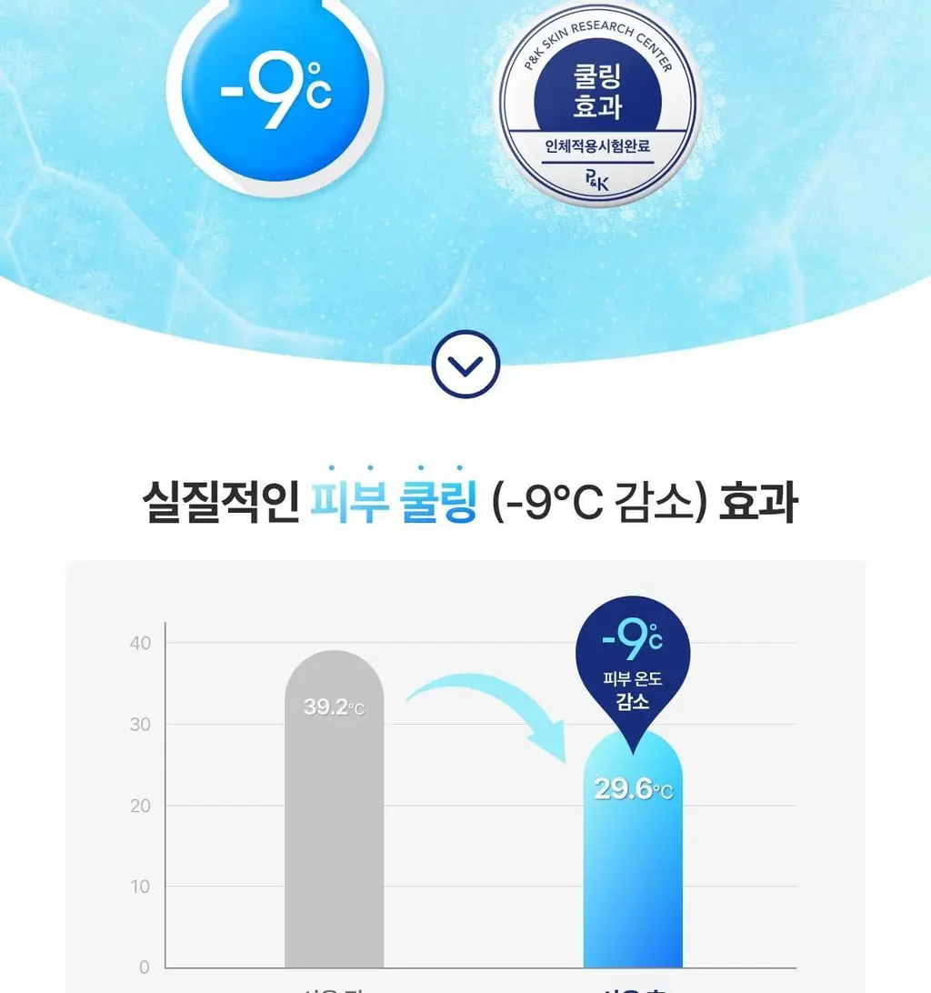 깨끗한나라 페퍼민트 쿨링 데오티슈 휴대용 10매 상세페이지 5