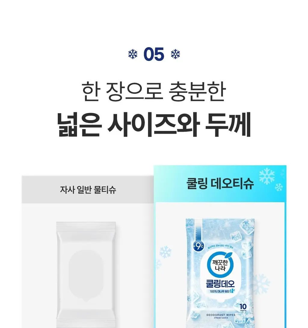 깨끗한나라 페퍼민트 쿨링 데오티슈 휴대용 10매 상세페이지 11