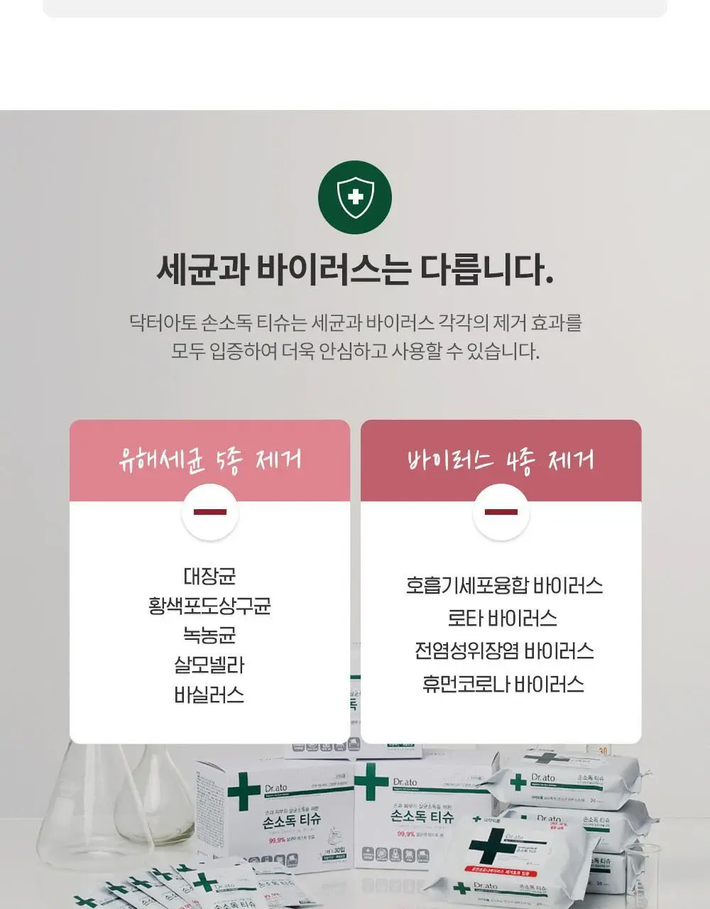 닥터아토 손소독티슈 20매 상세페이지 3