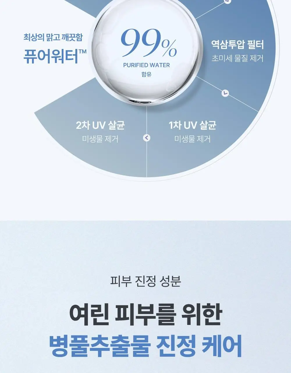 베베숲 시그니처 위드레드 캡형 70매 10팩 (80gsm) 상세페이지 9