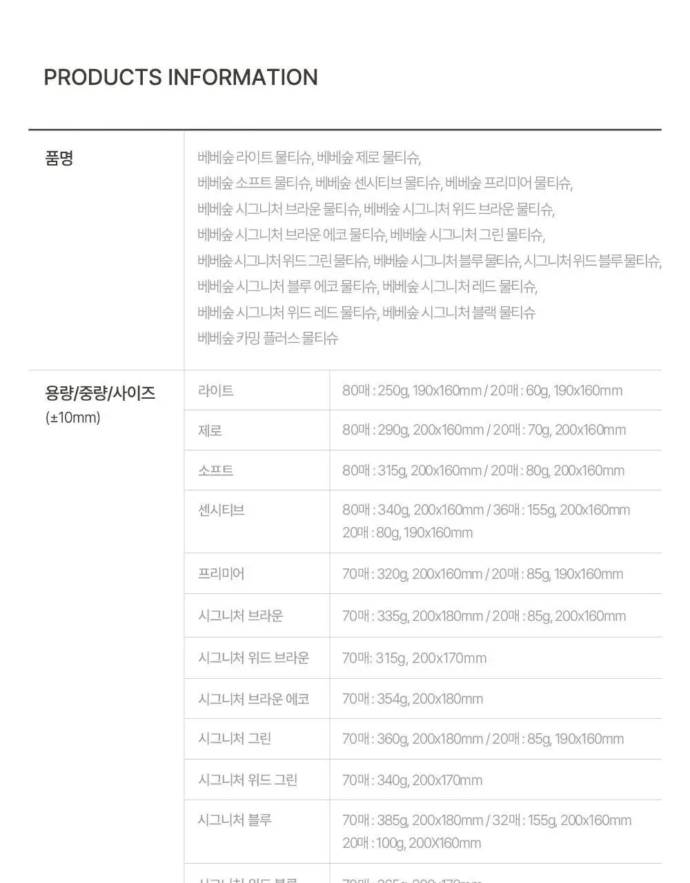 베베숲 시그니처 위드브라운 캡형 70매 10팩 (65gsm) 상세페이지 30