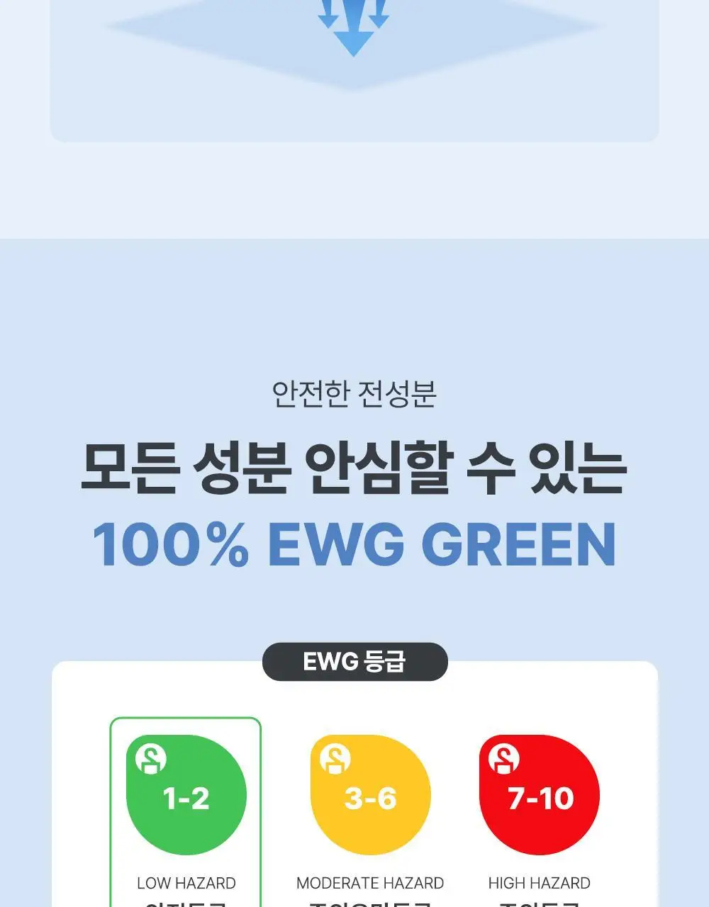 베베숲 시그니처 위드블루 캡형 70매 20팩 (75gsm) 상세페이지 14