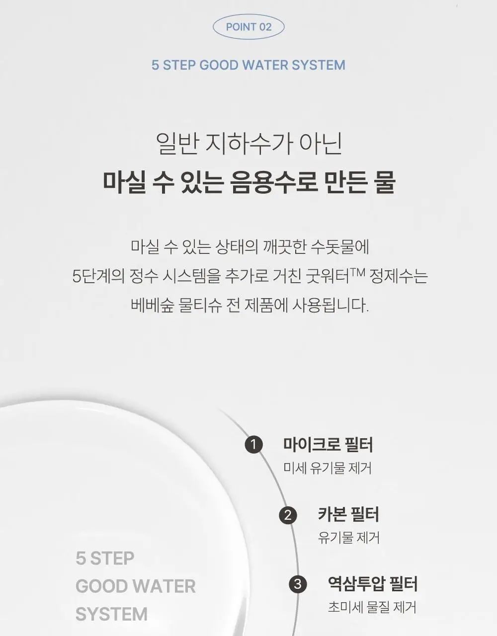 베베숲 크레용피치 물티슈 70매 캡 10팩 상세페이지 9